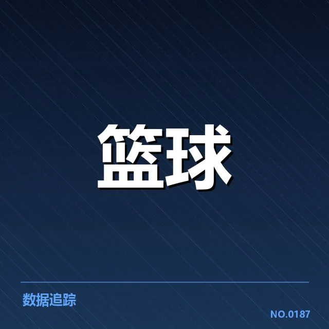 已确定的对阵情况与热门球队实力